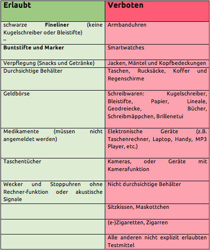 TMS Hausregeln
