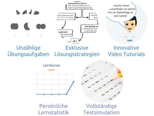 studymed - alle Vorteile im Überblick